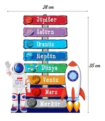 Dekoratif Kişiye Özel Ayaklı Pano Seti Uzay 5 Parça - 4