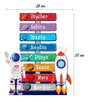 Dekoratif Kişiye Özel Ayaklı Pano Seti Uzay 5 Parça - 4